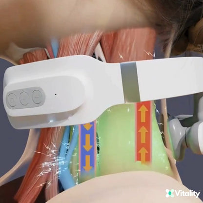 ZenFlow™ Masajeador de Cuello [Libertad Inmediata de la Tensión]